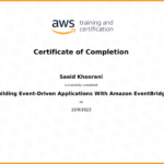 Building Event-Driven Applications With Amazon EventBridge